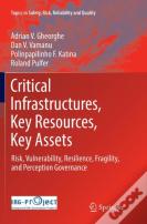 Critical Infrastructures, Key Resources, Key Assets
