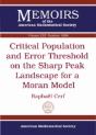 Critical Population And Error Threshold On The Sharp Peak Landscape For A Moran Model - Preview