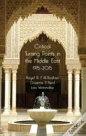 Critical Turning Points In The Middle East
