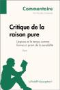 Critique De La Raison Pure De Kant - L'Espace Et Le Temps Comme Formes À Priori De La Sensibilité (Commentaire) - Preview