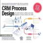 Crm Process Design - Preview
