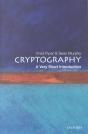 Cryptography - Preview