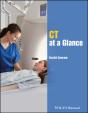 Ct At A Glance - Preview