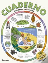 Cuaderno. Trivia De Verano
