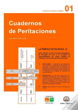 Capa do artigo Cuadernos De Peritaciones - Volumen 2