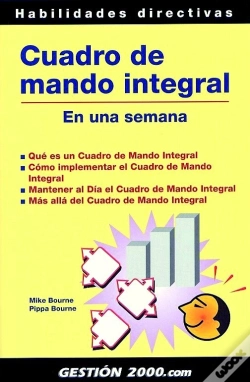 Capa do artigo Cuadro De Mando Integral