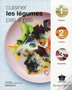 Capa do artigo Cuisiner Les Légumes Pas À Pas