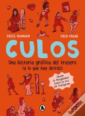 Capa do artigo Culos