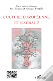 Culture Européenne Et Kabbale