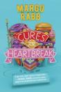 Cures For Heartbreak - Preview