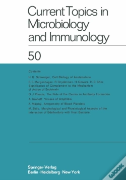 Capa do artigo Current Topics In Microbiology And Immunology