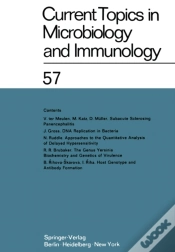 Capa do artigo Current Topics In Microbiology And Immunology