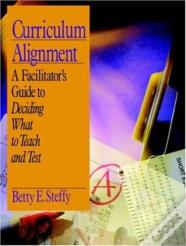 Curriculum Alignment A Facilitator S Guide To Deciding What To Teach And Test