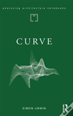 Capa do artigo Curve