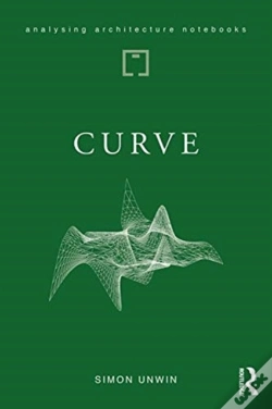 Capa do artigo Curve
