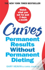 Capa do artigo Curves