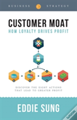 Capa do artigo Customer Moat