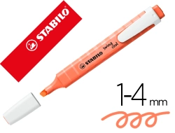Capa do artigo CX. C/10 MARC. SWING COOL CORAL