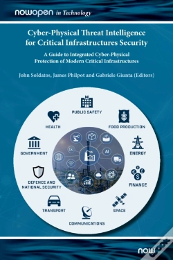 Capa do artigo Cyber-Physical Threat Intelligence For Critical Infrastructures Security