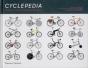 Cyclepedia - Preview