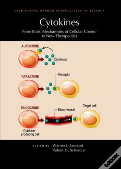 Capa do artigo Cytokines