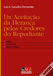 Capa do artigo Da Aceitação da Herança pelos Credores do Repudiante