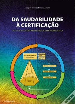 Capa do artigo Da Saudabilidade à Certificação