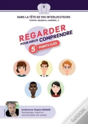 Capa do artigo Dans La Tête De Vos Interlocuteurs