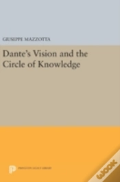 Capa do artigo Dante