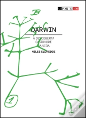 Darwin