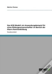 Capa do artigo Das 4cid Modell