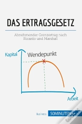 Das Ertragsgesetz : Abnehmender Grenzertrag Nach Ricardo Und Marshall