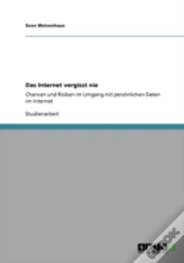 Das Internet Vergisst Nie