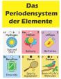 Das Periodensystem Der Elemente - Preview