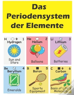 Capa do artigo Das Periodensystem Der Elemente