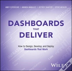 Capa do artigo Dashboards That Deliver