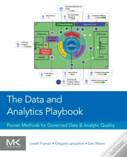 Capa do artigo Data And Analytics Playbook