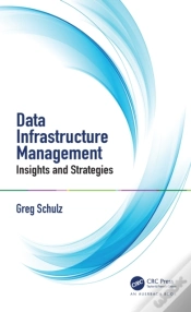 Capa do artigo Data Infrastructure Management