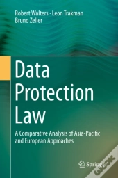 Data Protection Law