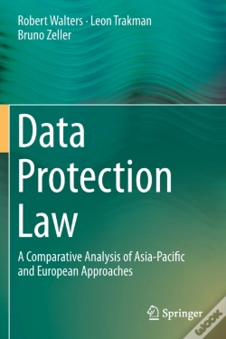 Capa do artigo Data Protection Law