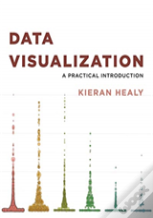 Data Visualization