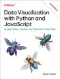 Data Visualization With Python And Javascript - Preview