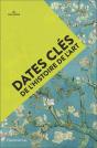Dates Clés De L'Histoire De L'Art - Preview