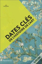 Dates Clés De L'Histoire De L'Art
