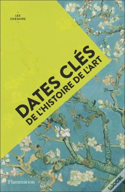 Capa do artigo Dates Clés De L'Histoire De L'Art