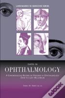 Dates In Ophthalmology