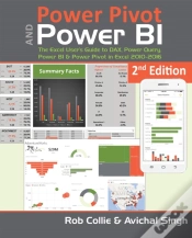 Capa do artigo Dax Formulas For Powerpivot