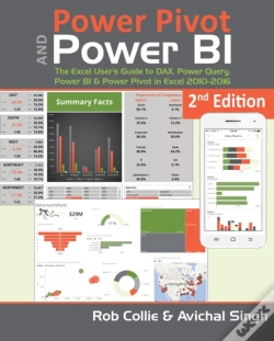 Capa do artigo Dax Formulas For Powerpivot