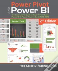 Dax Formulas For Powerpivot