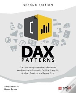 Capa do artigo Dax Patterns